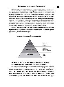 Zrozumiała fonetyka języka chińskiego