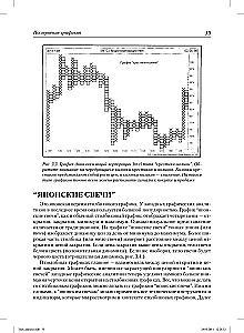 Technical Analysis of Financial Markets