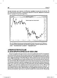 Technical Analysis of Financial Markets