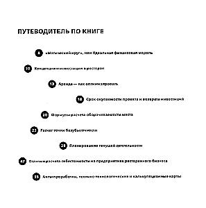 Finanse twojej restauracji. Pełny przewodnik po zarządzaniu operacyjnym