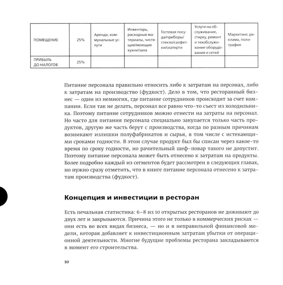 Finanse twojej restauracji. Pełny przewodnik po zarządzaniu operacyjnym