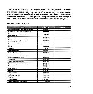 Finanse twojej restauracji. Pełny przewodnik po zarządzaniu operacyjnym