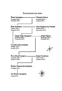 The Seven Sisters. The Sister of the Wind