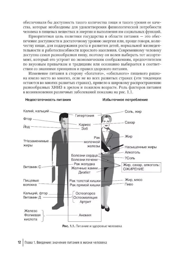 Nutritional Science. Basics of Human Nutrition