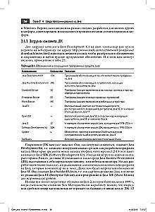 Java. The Professional's Library. Volume 1. Fundamentals