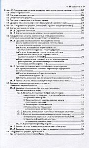 Pharmacology: Textbook