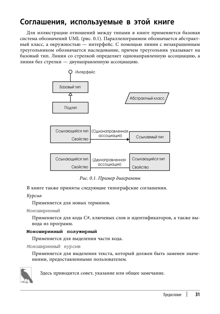 C# 12. Reference. Complete Description of the Language