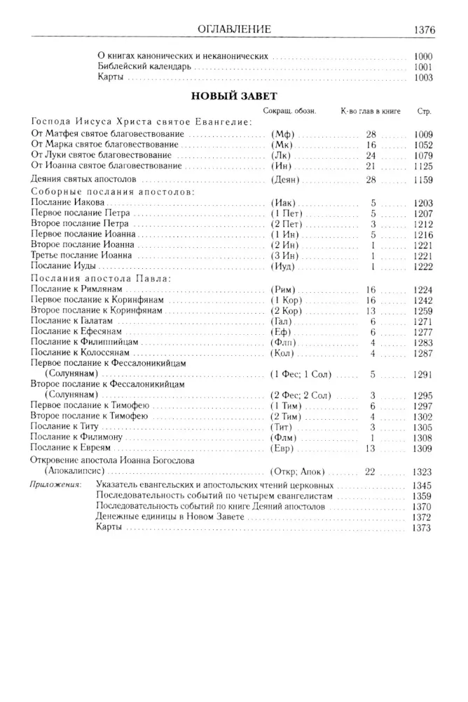 Biblia. Księgi Świętego Pisma Starego i Nowego Testamentu