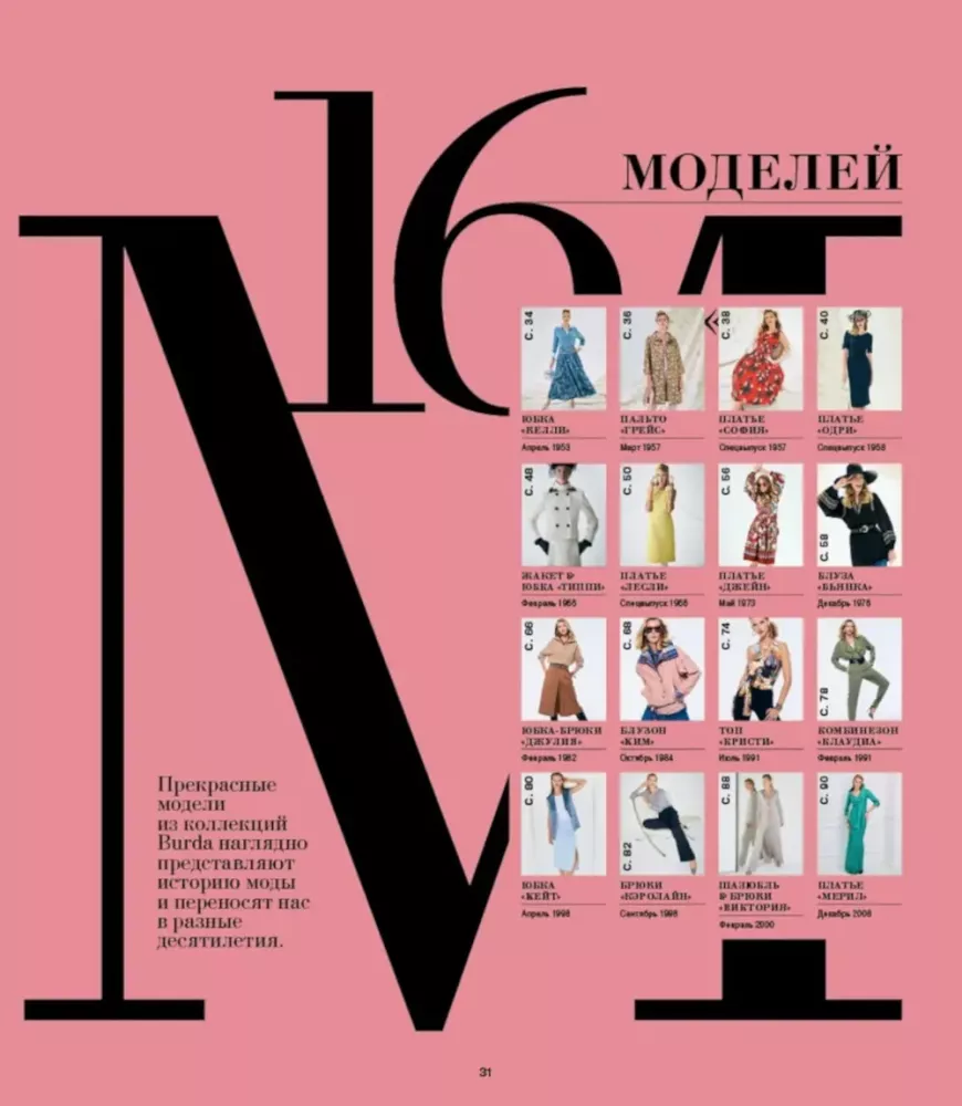 Burda. Modowy magazyn, który podbił świat