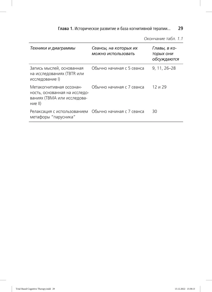 Research-Based Cognitive Therapy: Distinctive Features