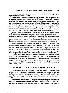 Wybór efektywnych metod leczenia: kompleksowy, systematyczny przewodnik po leczeniu zaburzeń psychicznych