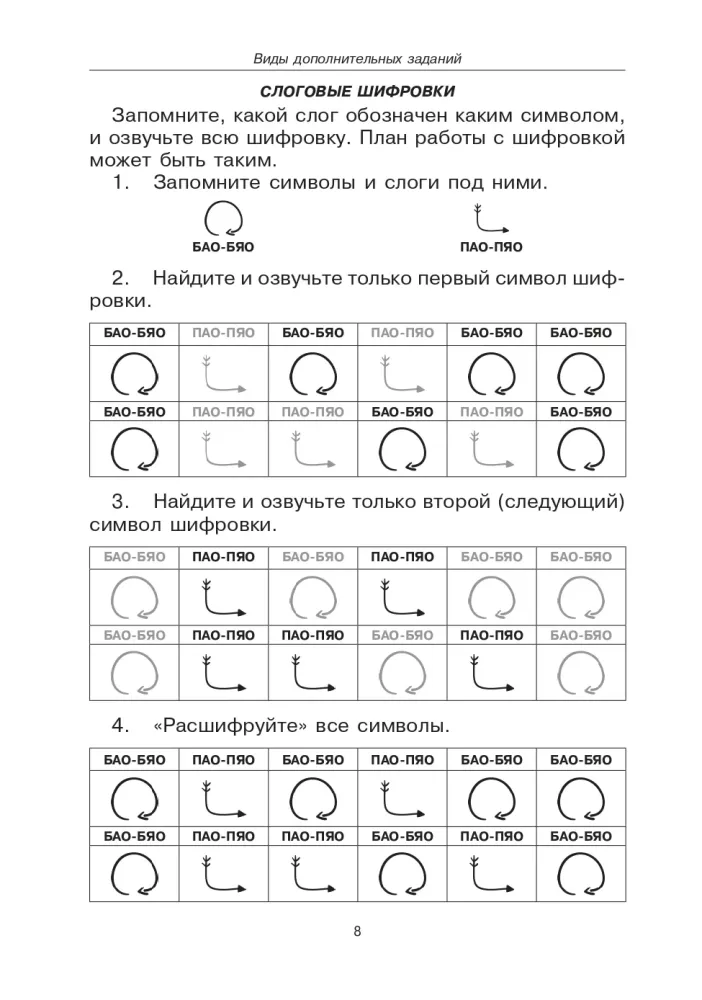 Говорите, говорите. Практикум, который улучшит вашу речь