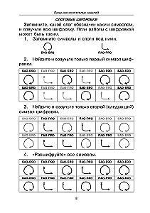 Говорите, говорите. Практикум, который улучшит вашу речь
