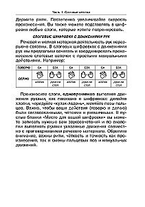 Говорите, говорите. Практикум, который улучшит вашу речь