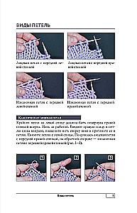 Knitting with Needles Correctly. All Techniques and Methods Simply and Clearly. The Most Convenient Handbook