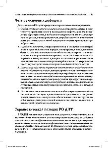 Szkolenie umiejętności radykalnej otwartości w ramach dialektycznej terapii behawioralnej. Teoria i praktyka leczenia zaburzeń spowodowanych nadmierną samokontrolą