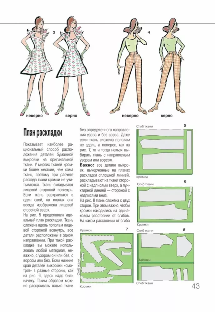 Burda Sewing Practice