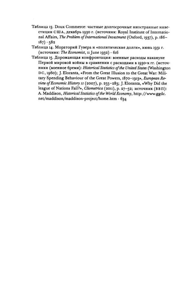 Potop. Wielka wojna i przekształcenie porządku światowego 1916-1931