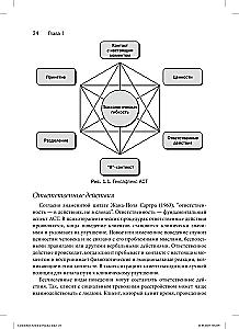 Responsible Actions in Practice. A Guide for Clinical Psychologists on Assessment, Planning, and Supporting Change in the Clinic