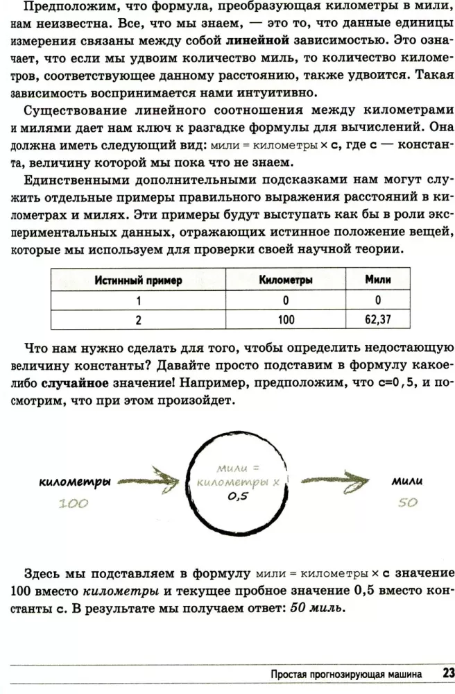 Tworzenie sieci neuronowej