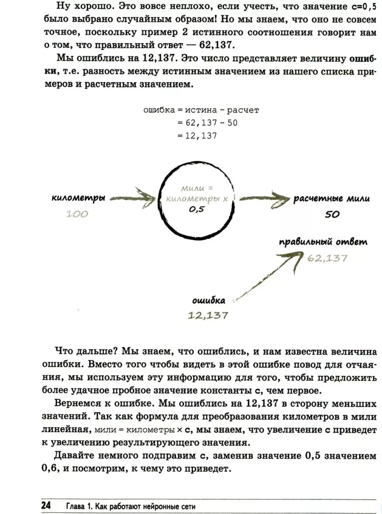 Tworzenie sieci neuronowej