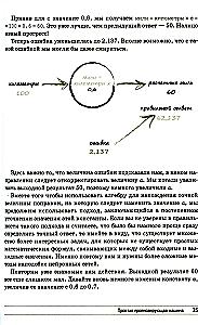 Tworzenie sieci neuronowej