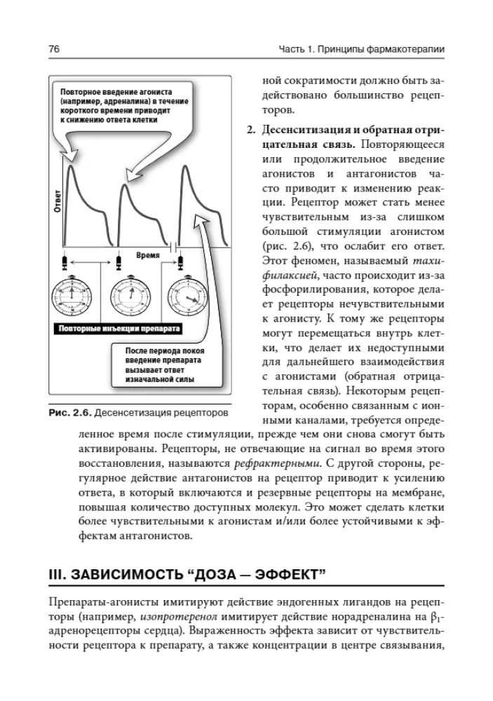 Lippincott Pharmacology