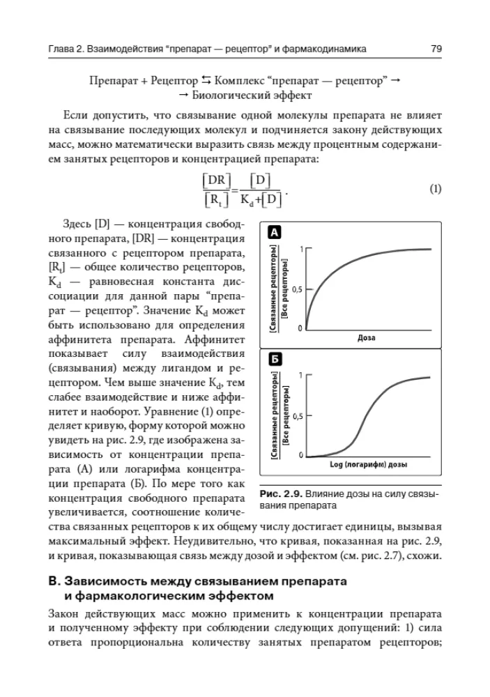 Lippincott Pharmacology