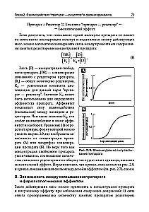 Lippincott Pharmacology
