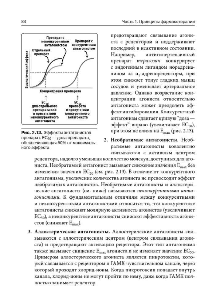 Lippincott Pharmacology