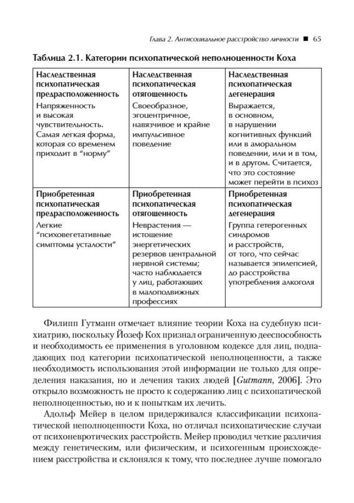 Zaburzenia osobowości antyspołeczne, narcystyczne i borderline