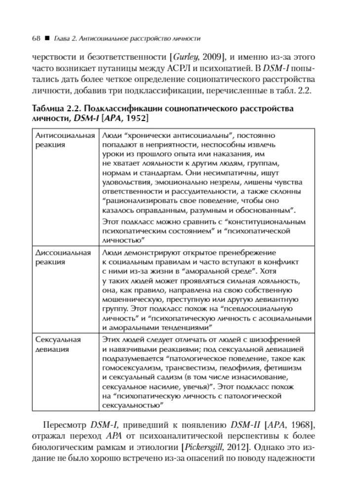 Zaburzenia osobowości antyspołeczne, narcystyczne i borderline