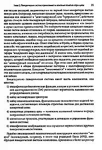 Przywiązanie u dorosłych: struktura, dynamika i zmiany