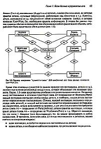 Wprowadzenie do systemów baz danych. Tom 1
