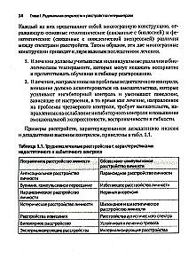 Radykalnie otwarta dialektyczna terapia behawioralna. Teoria i praktyka leczenia zaburzeń spowodowanych nadmierną samokontrolą
