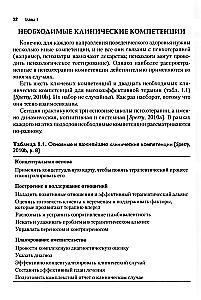 Core Competencies of a Psychologist in Solution-Focused Therapy and Strategic Therapy. How to Become an Expert