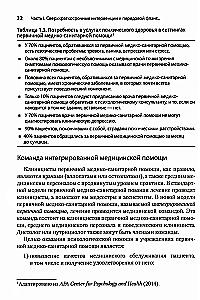 Superkrótkoterminowe interwencje poznawczo-behawioralne: nowy praktyczny model w dziedzinie zdrowia psychicznego i zintegrowanej pomocy