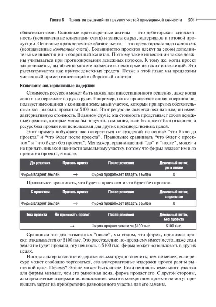 Principles of Corporate Finance