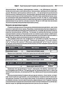 Principles of Corporate Finance
