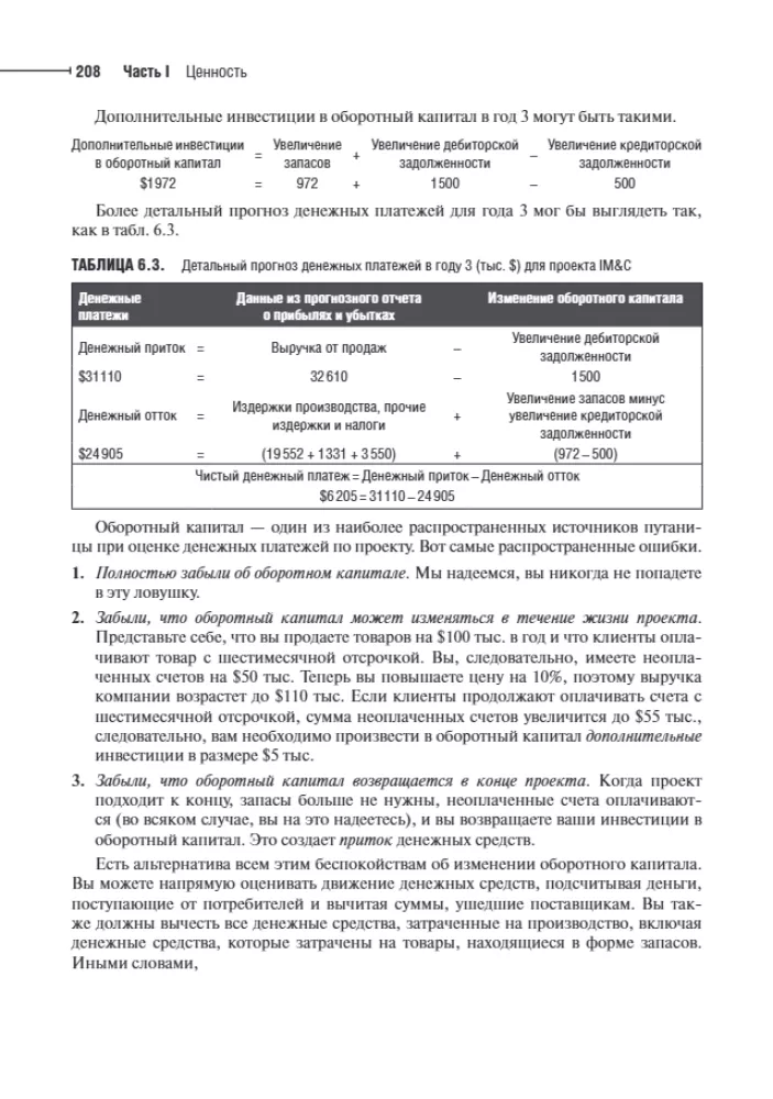 Principles of Corporate Finance