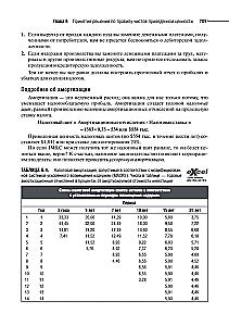 Principles of Corporate Finance