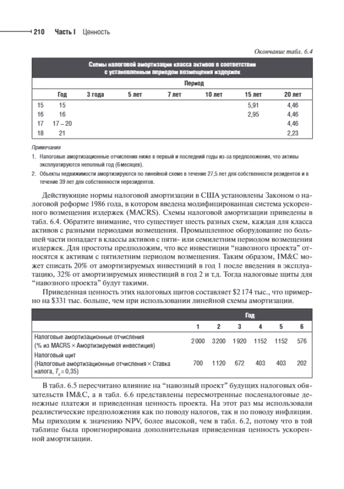 Principles of Corporate Finance