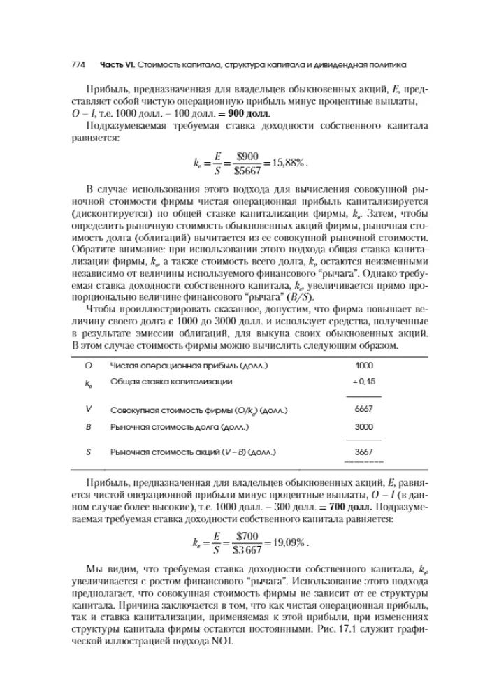 Fundamentals of Financial Management