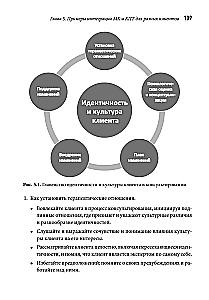 Integracja doradztwa motywacyjnego i terapii poznawczo-behawioralnej w praktyce klinicznej