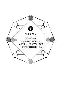 Matrix des Schicksals. Großes Buch. Schlüsselkomponenten, numerologische Entschlüsselung und Prognose