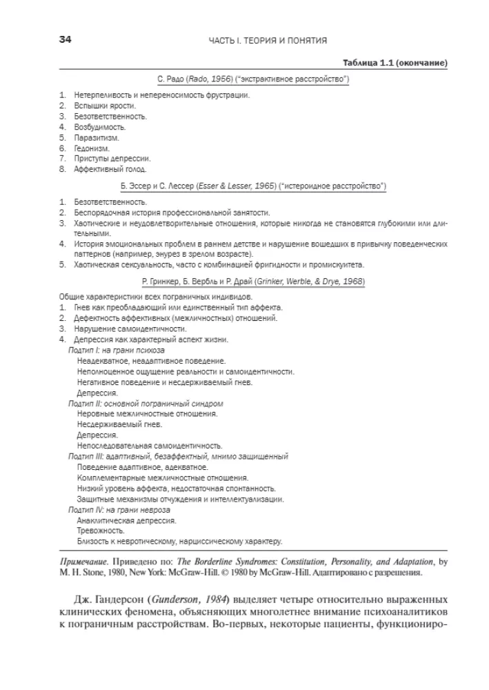 Cognitive Behavioral Therapy for Borderline Personality Disorder