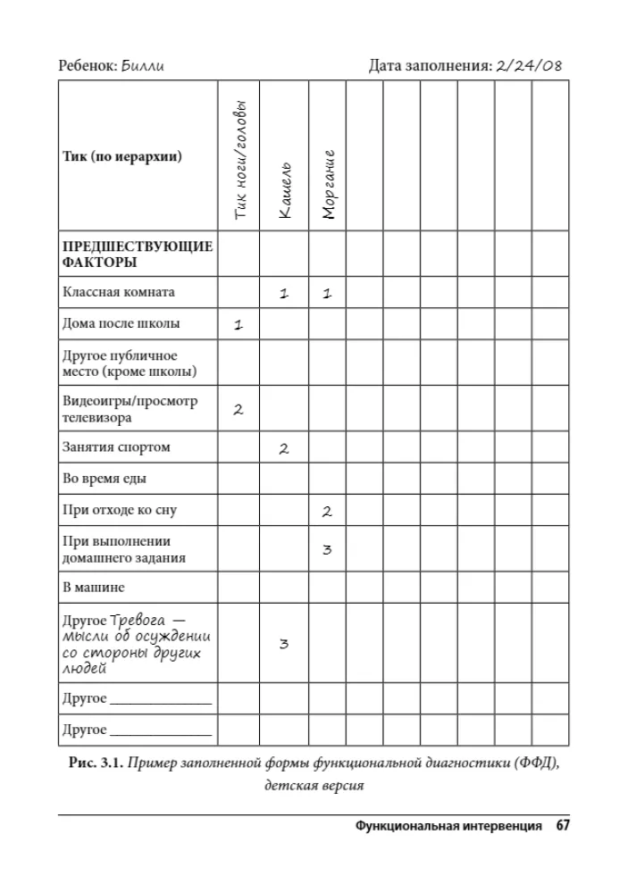 Coping with Tourette Syndrome. Behavioral Interventions for Children and Adults. A Therapist's Guide