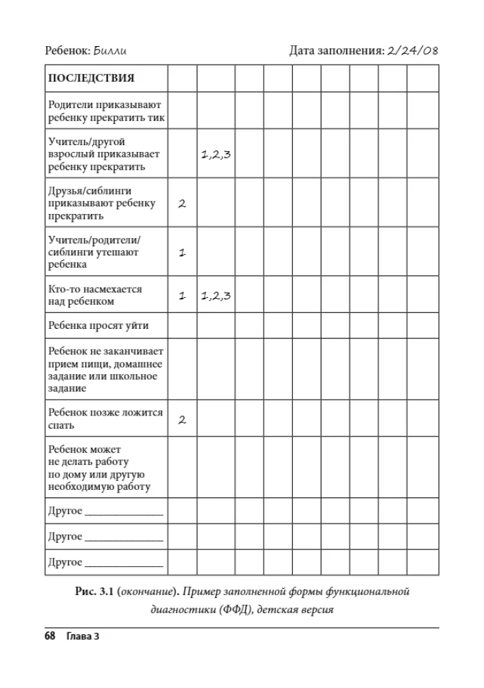 Coping with Tourette Syndrome. Behavioral Interventions for Children and Adults. A Therapist's Guide