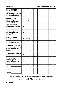 Coping with Tourette Syndrome. Behavioral Interventions for Children and Adults. A Therapist's Guide