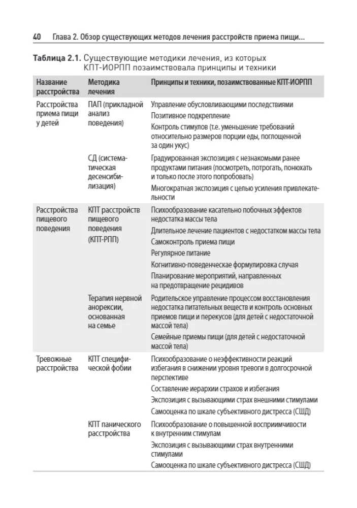 Cognitive Behavioral Therapy for Avoidant/Restrictive Food Intake Disorder